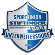 Union Unterweitersdorf